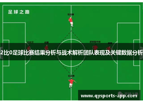 2比0足球比赛结果分析与战术解析团队表现及关键数据分析