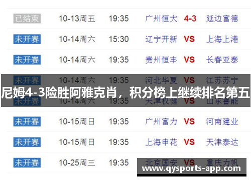 尼姆4-3险胜阿雅克肖，积分榜上继续排名第五