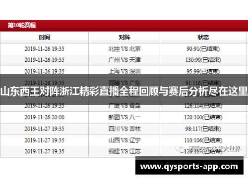 山东西王对阵浙江精彩直播全程回顾与赛后分析尽在这里